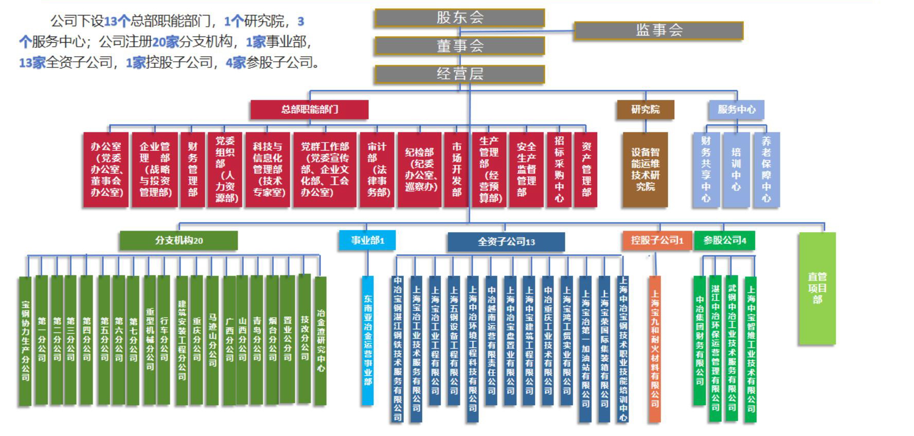 GA黄金甲·(中国区)官方网站